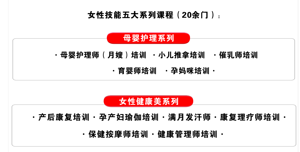 p源力教育嬰師培訓(xùn)02_07.jpg